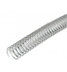 SPRING STEEL COILED PROTECTION